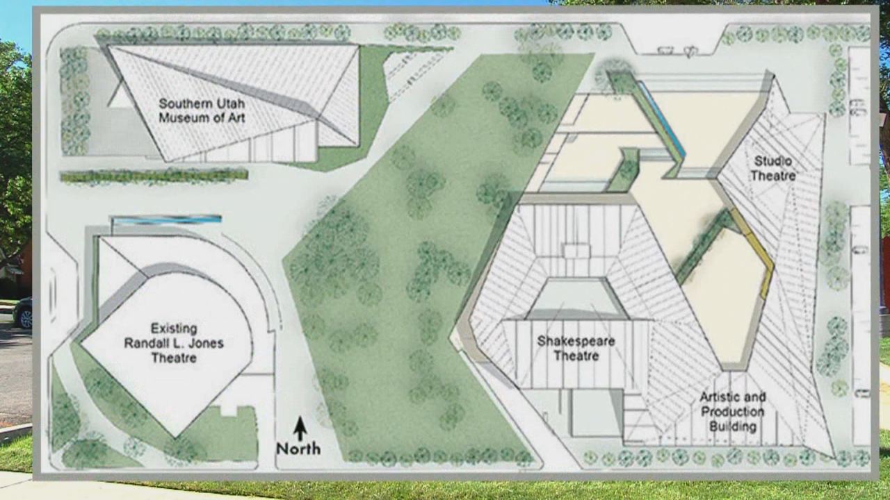 SUU, Utah Shakespeare Festival break ground on new arts center