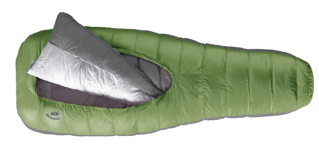 5 great outdoor products for spring