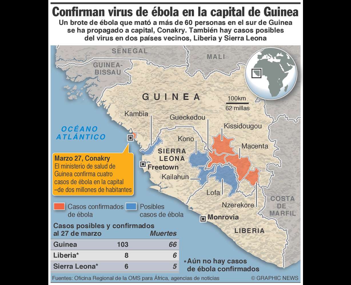 Guinea: ascienden a 78 los muertos por ébola