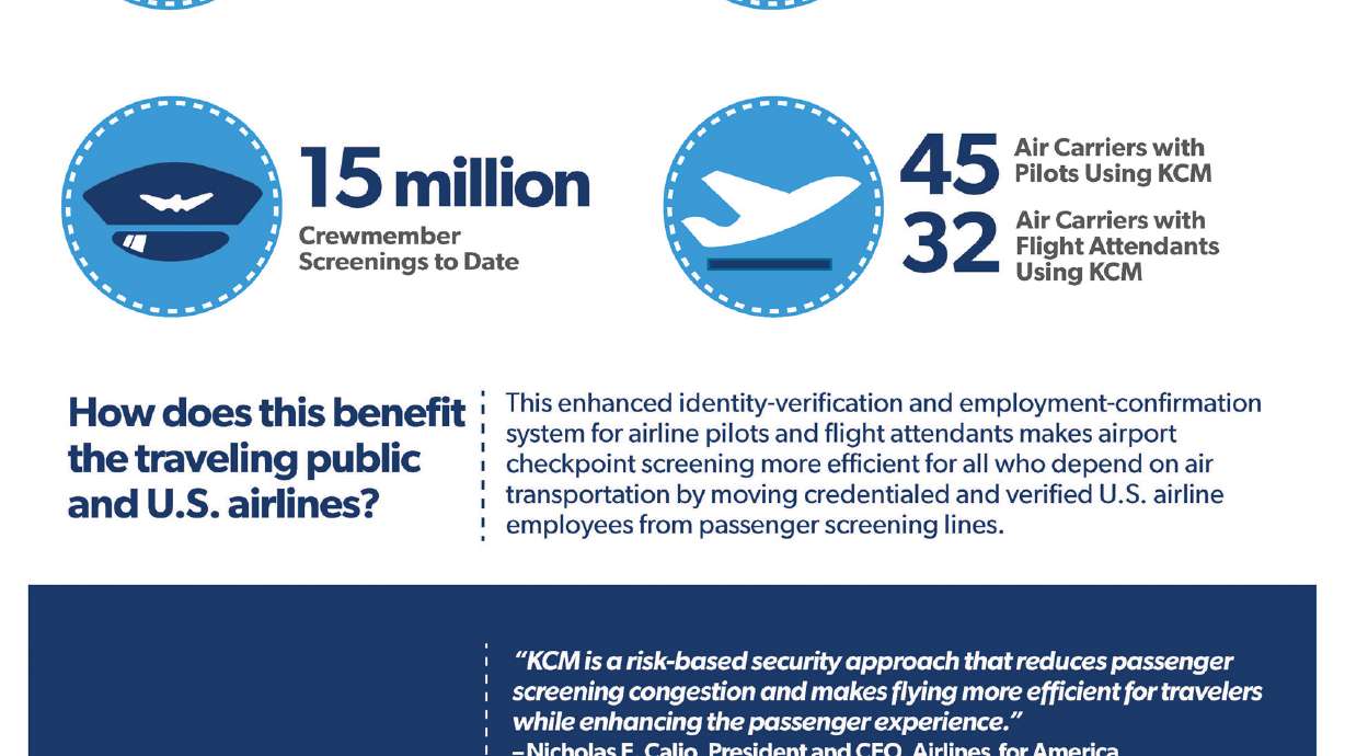 CORRECTING and REPLACING GRAPHIC Known Crewmember® Program Reaches Key Milestone with Launch of 40th Site and 15 Million Crewmember Screenings