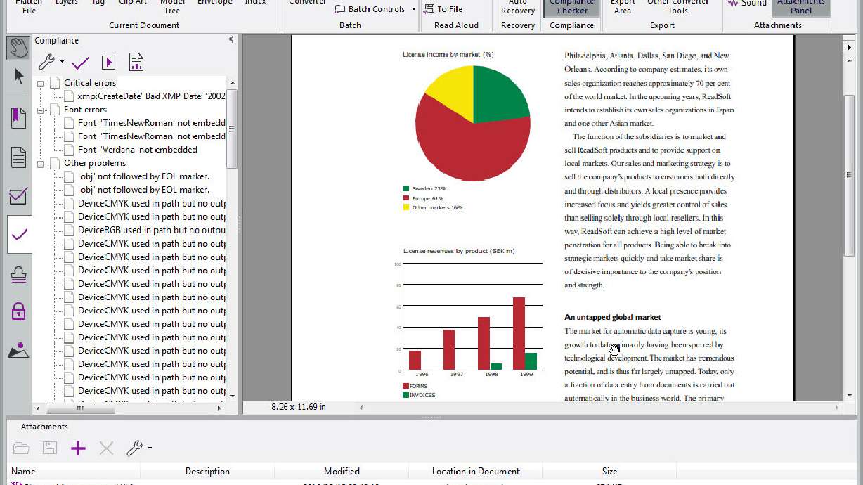 Nuance Power PDF Frees Organizations from the Compromises of Traditional PDF Solutions