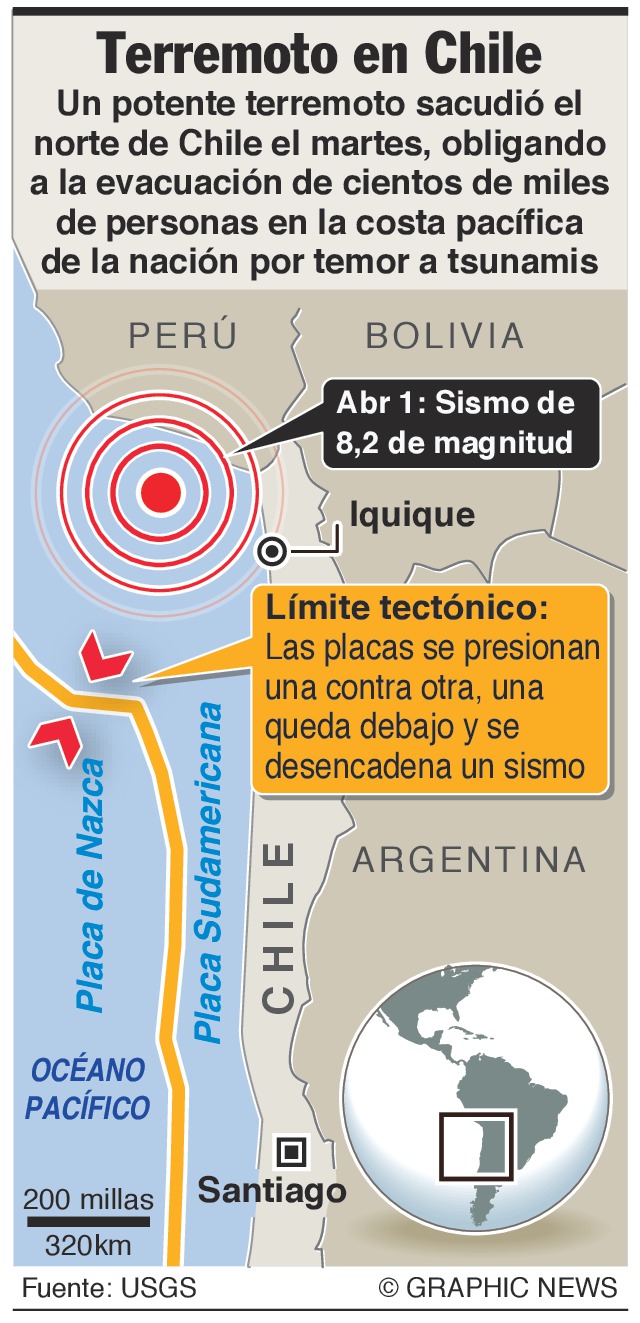 Chilenos conviven con evacuaciones y miedo