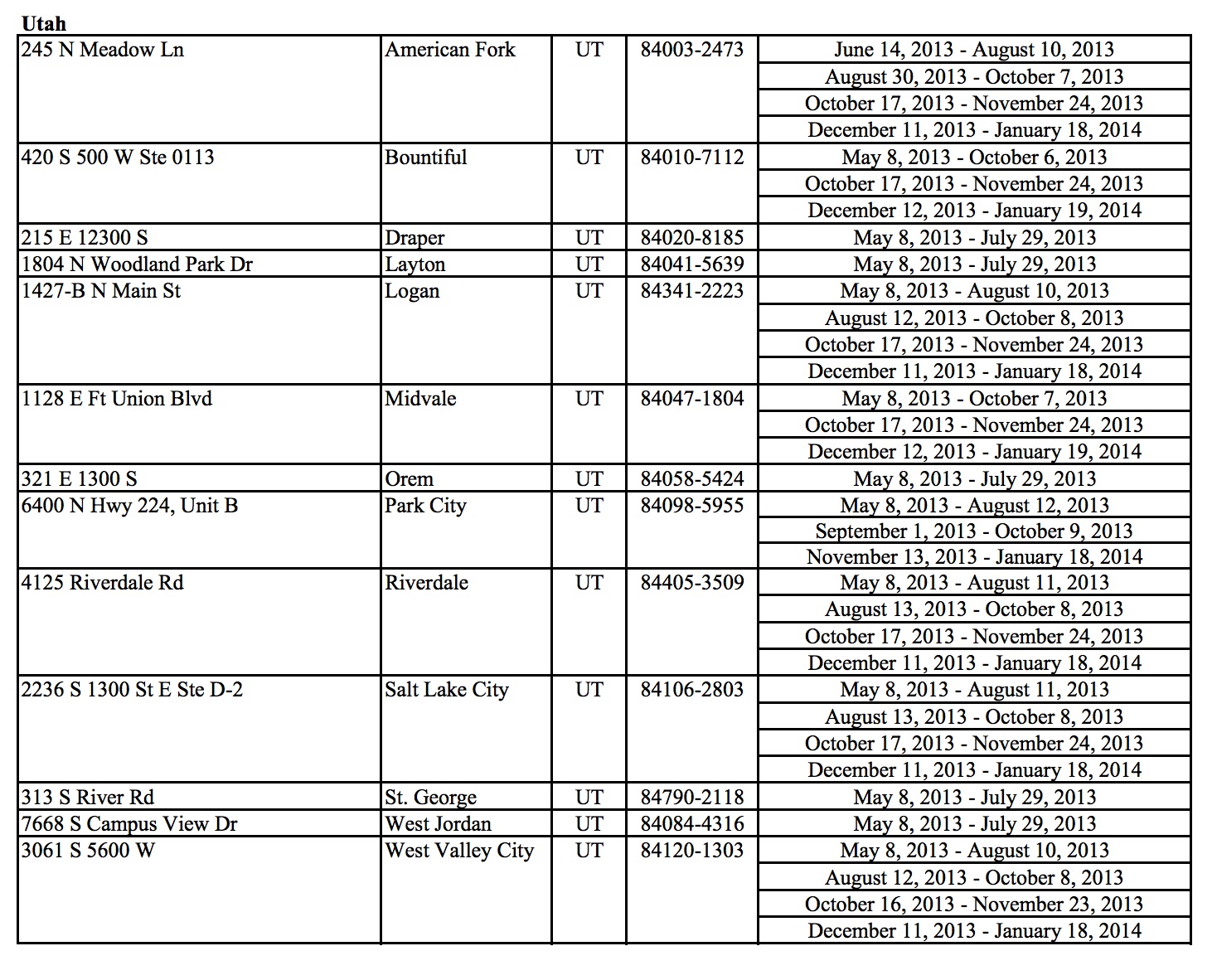 Utah stores included in Michaels breach of as many as 2.6M cards
