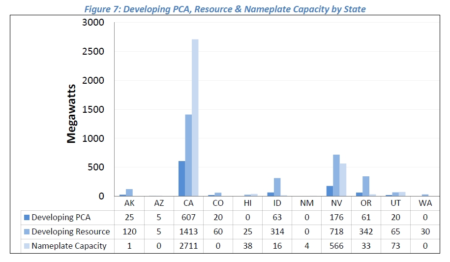 New GEA Report Details Trends and Substantial Growth in the Global Geothermal Market