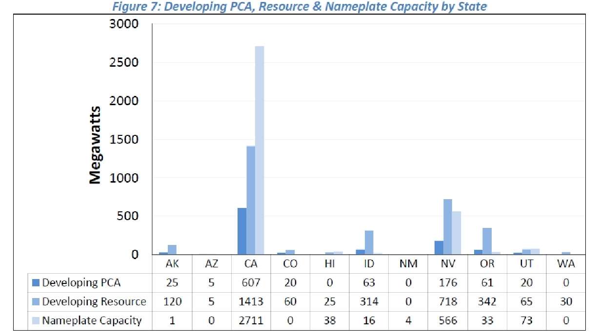 New GEA Report Details Trends and Substantial Growth in the Global Geothermal Market