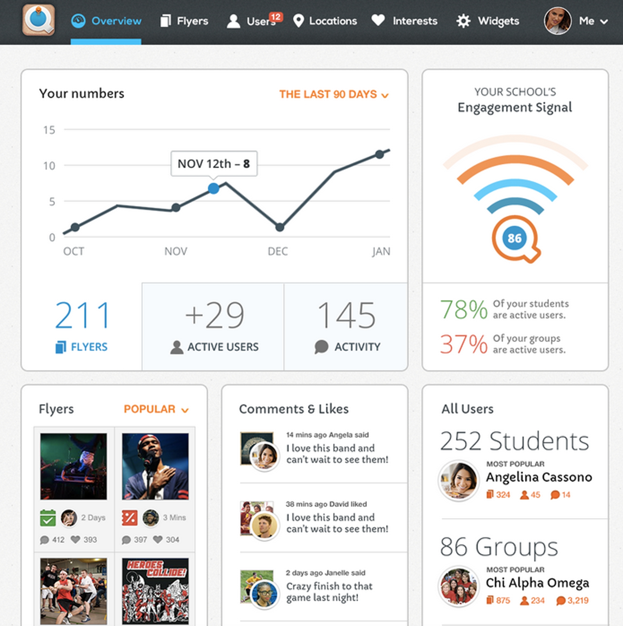 Campus Quad Brings Mobile Student Engagement Data Analytics to Frontline of Universities with Launch of Campus Quad Engage
