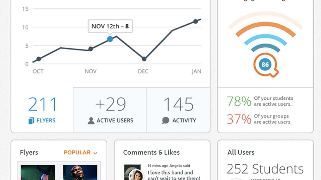 Campus Quad Brings Mobile Student Engagement Data Analytics to Frontline of Universities with Launch of Campus Quad Engage
