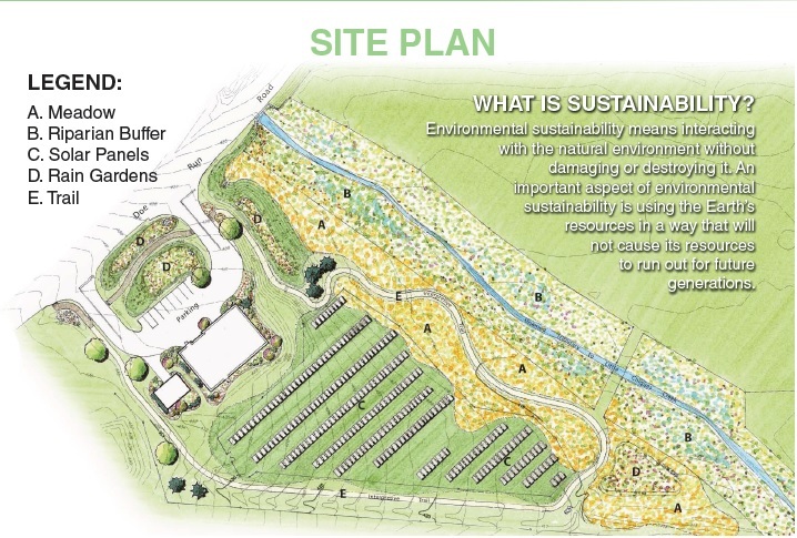 Penn Township’s New Sustainability Park and Walking Path Open to Public