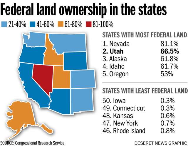 Bundy symptomatic of larger problem, Western GOP lawmakers say