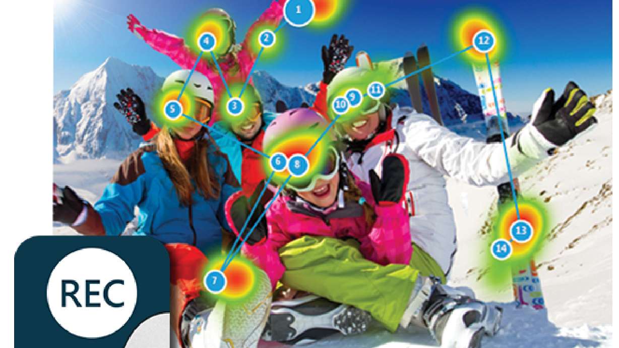 Potential in Sight: Tobii Gaze Viewer — Eye-Tracking Data for Easy AAC Assessment