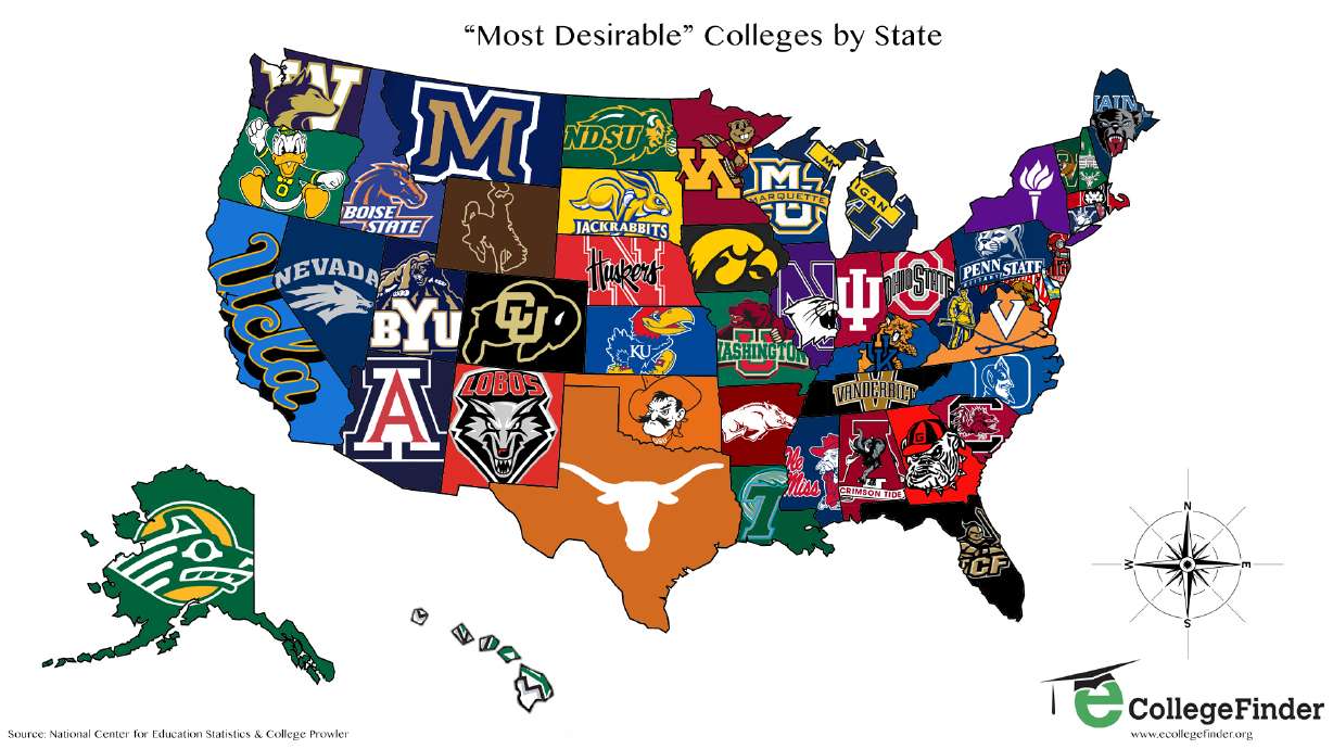 Data reveals BYU as 'most desirable' college in Utah