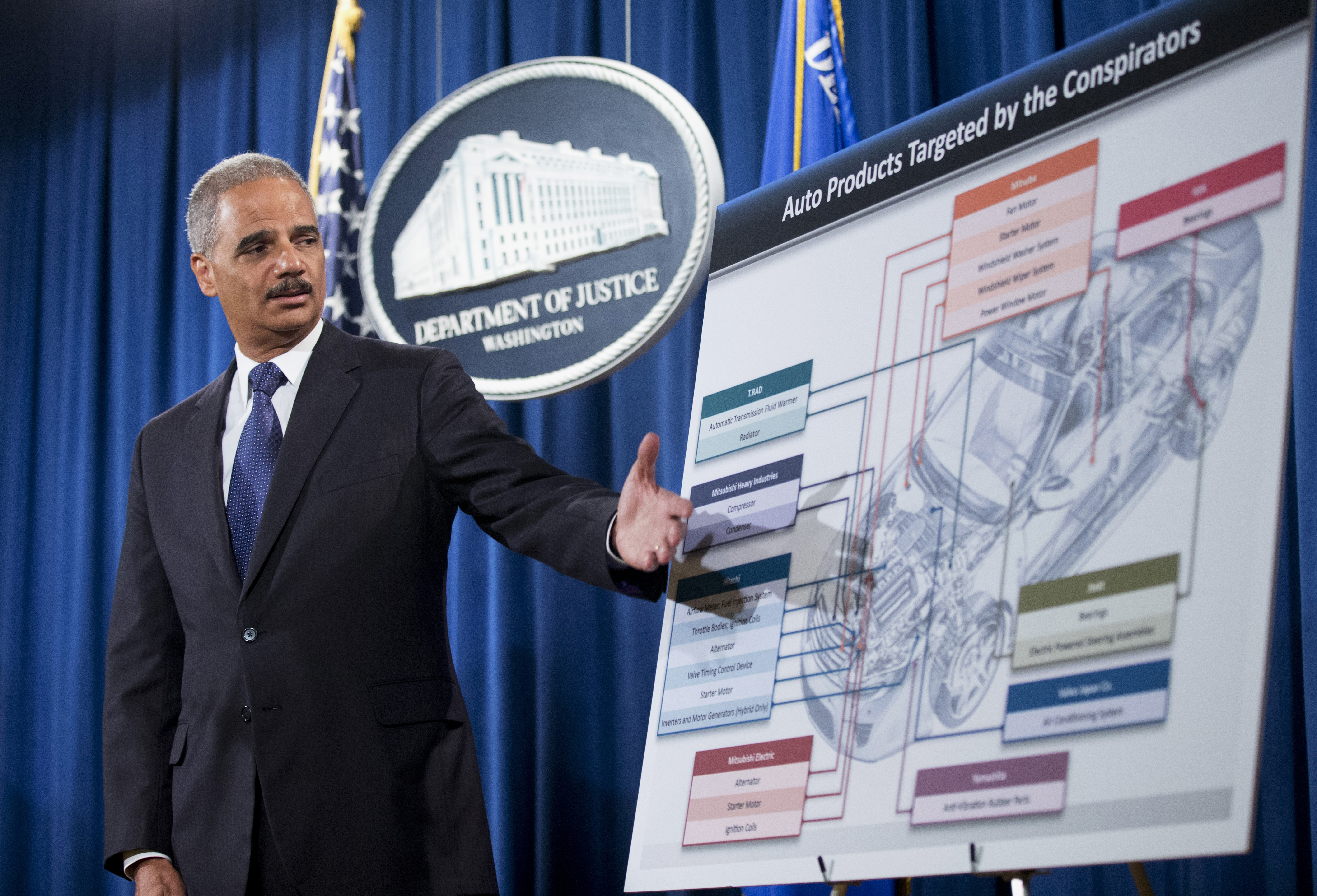 Auto parts price-fixing probe rattles industry