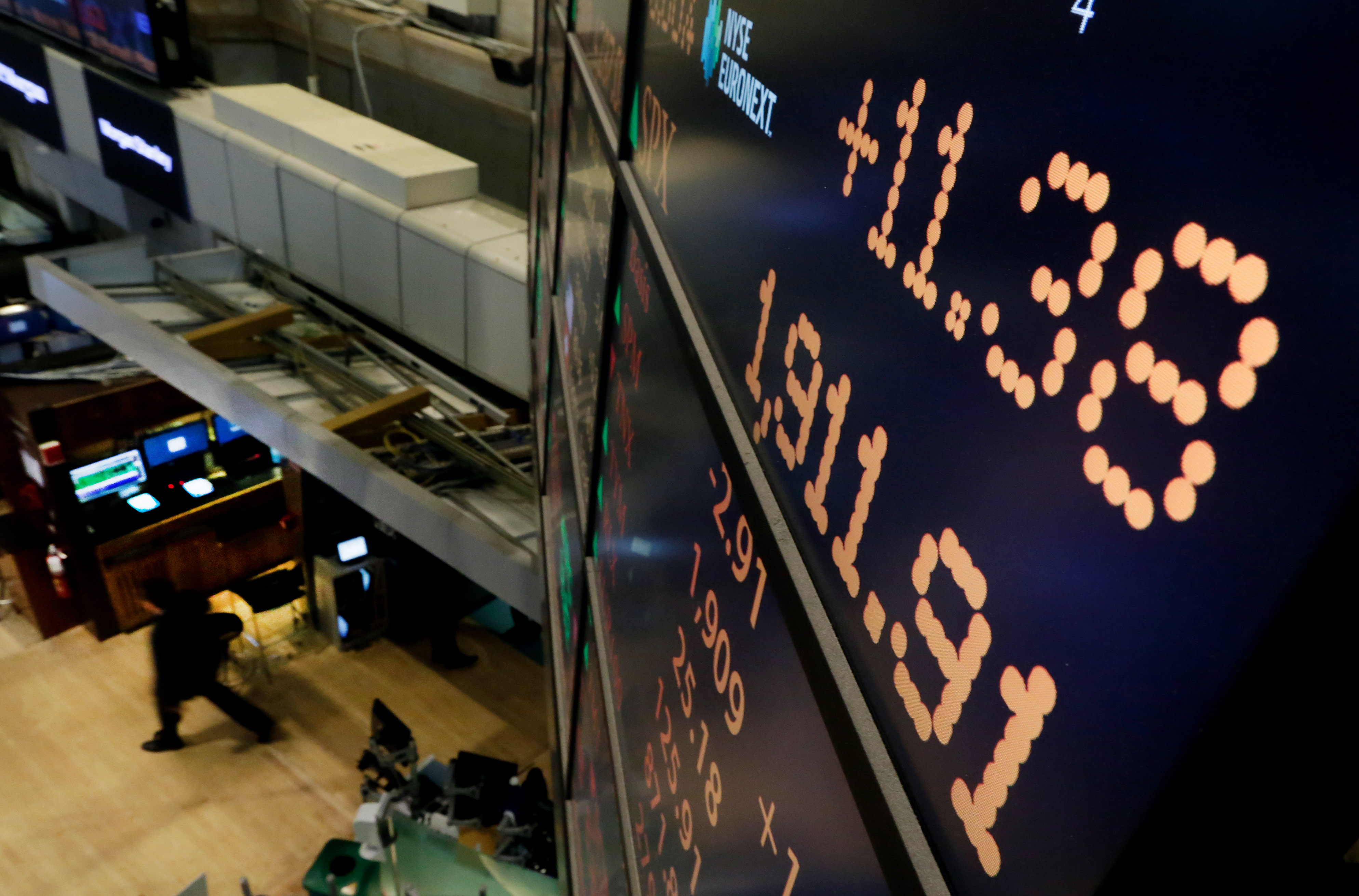S&P 500 index holds close to record level