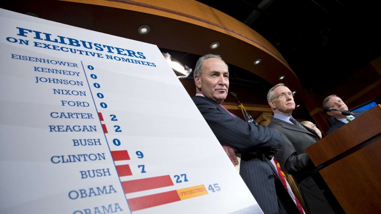 Filibuster weakened, Senate OK'ing judges faster