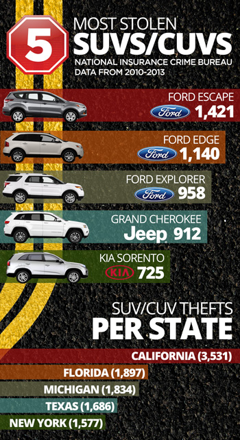 Graphic by Robert Jackson/KSL