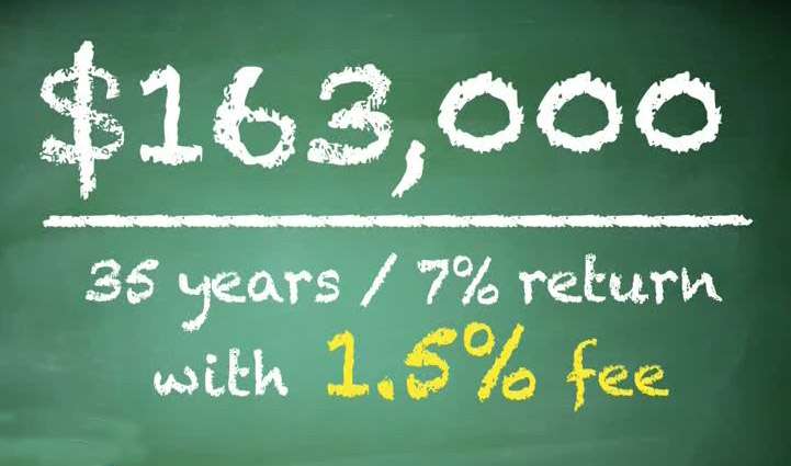 How much do you pay in 401(k) fees?
