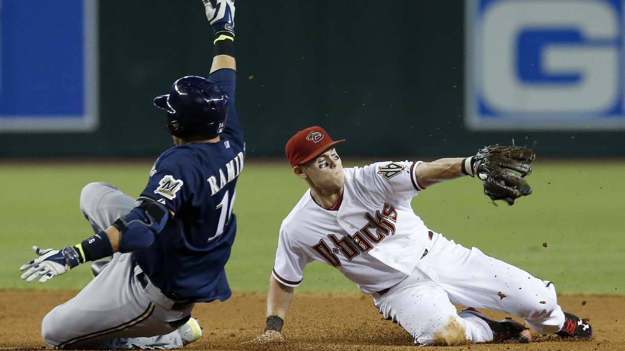 Diamondbacks lose 4-1 to Brewers