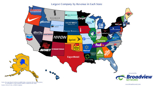 Map details top revenue producing companies in each state