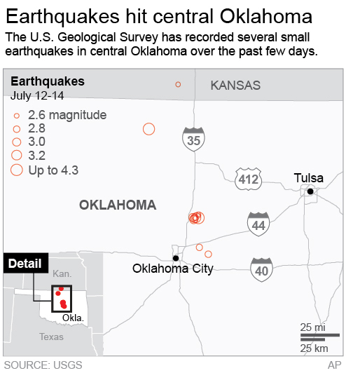 Answers on link between injection wells and quakes
