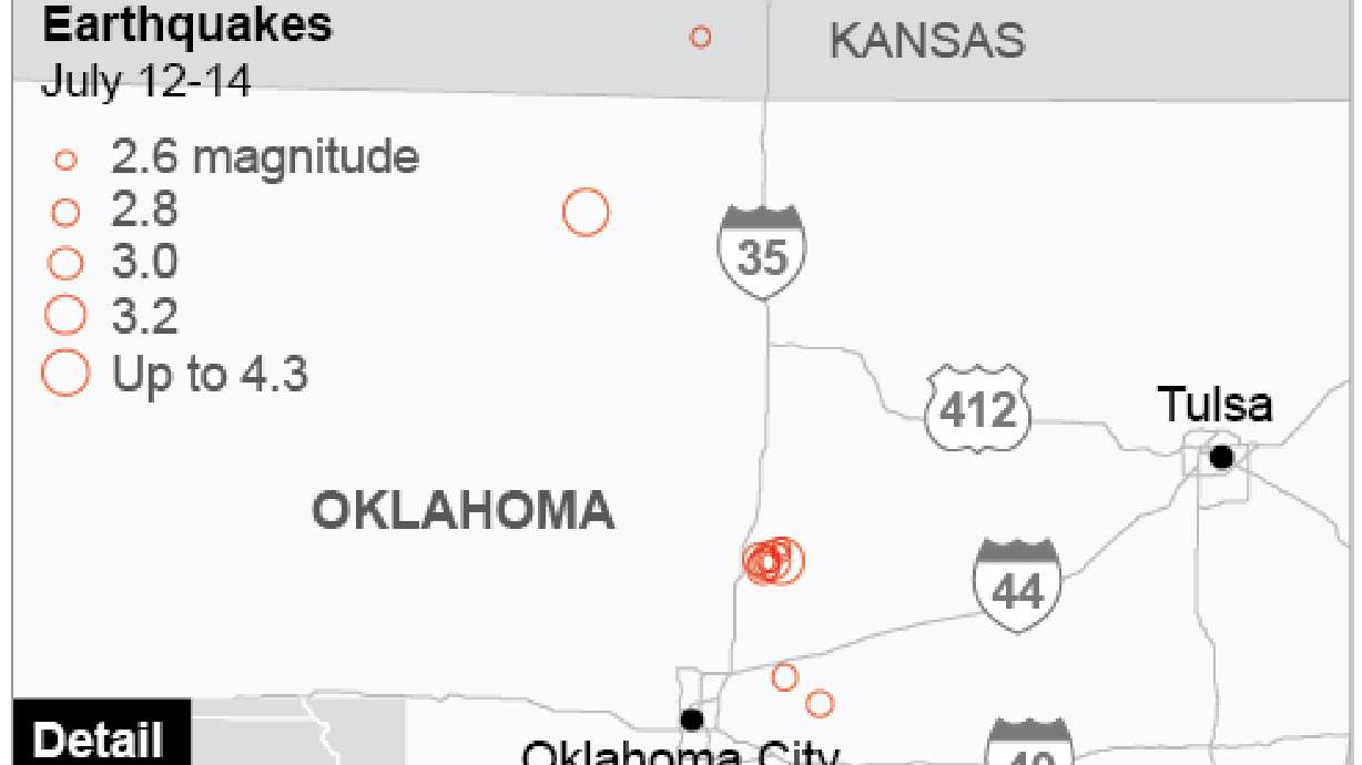 Answers on link between injection wells and quakes
