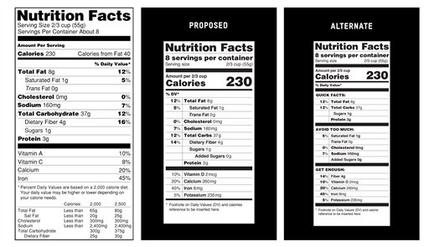 Food label changes not enough, health officials say 