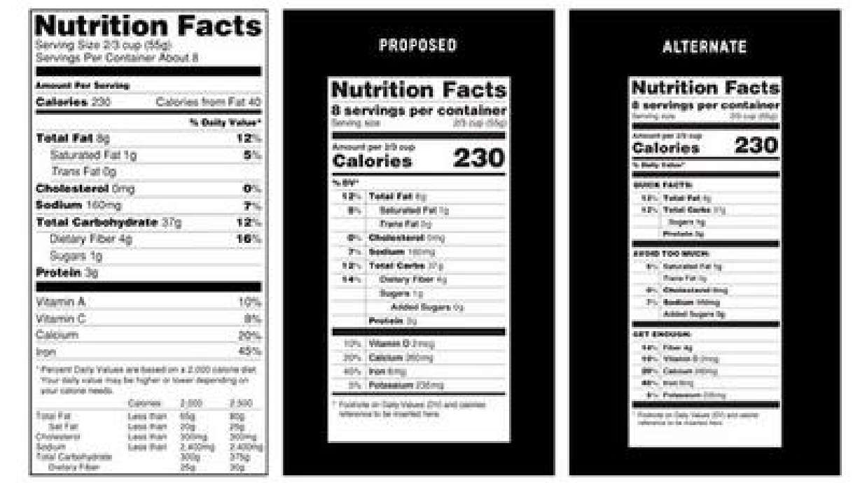 Food label changes not enough, health officials say