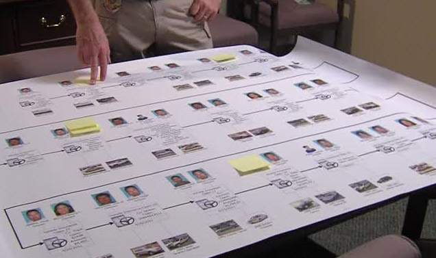 Staged car crashes amount to scam, expert says