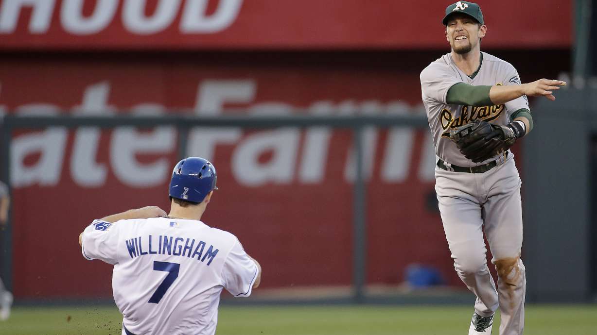 Lowrie goes on 15-day disabled list