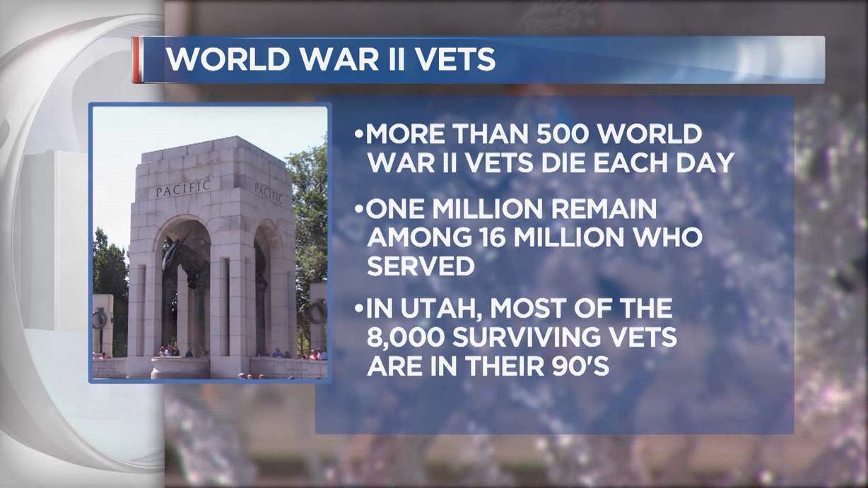 Utah Honor Flight is a race against time for aging vets