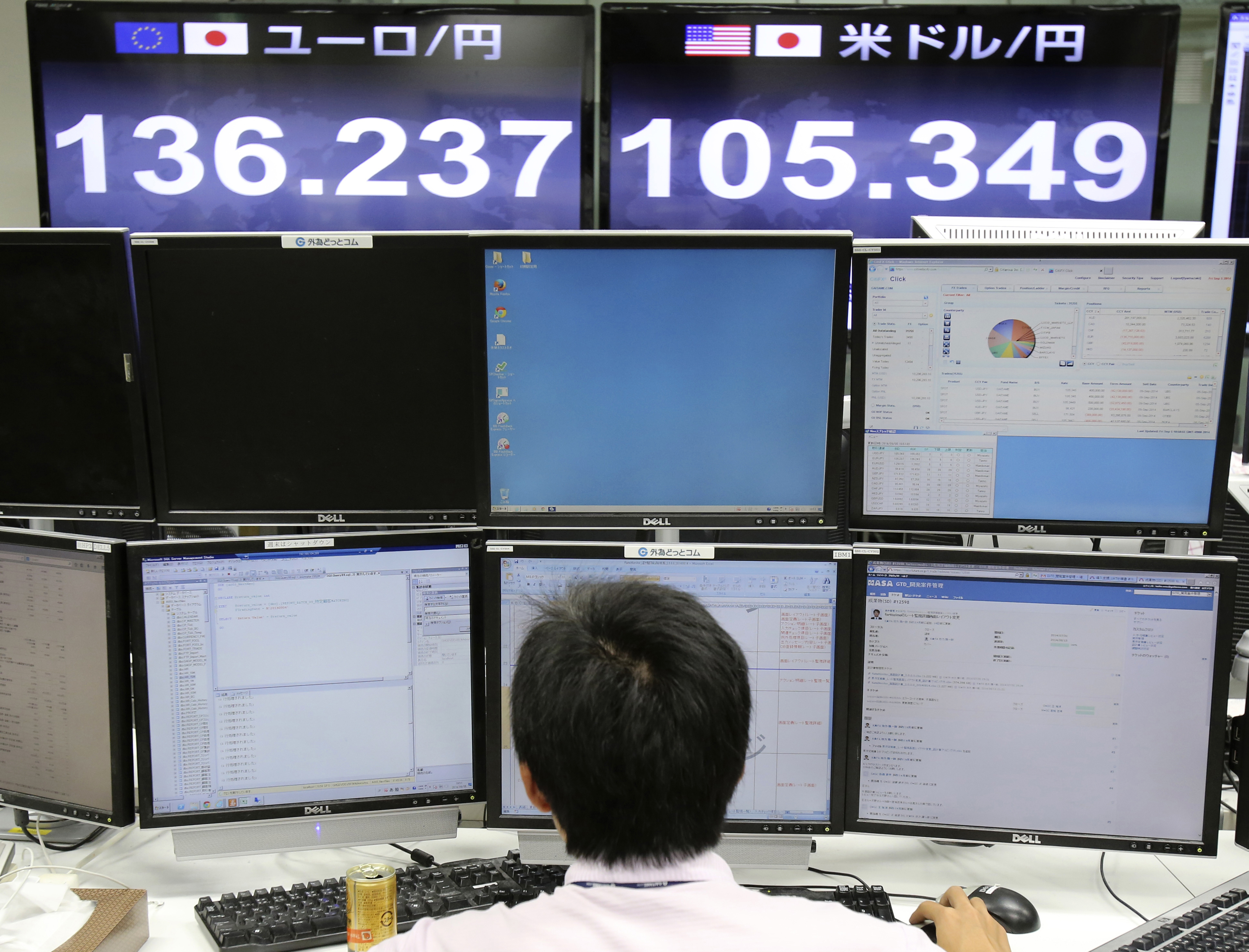 S&P 500 hits record on dividend stocks, Ukraine