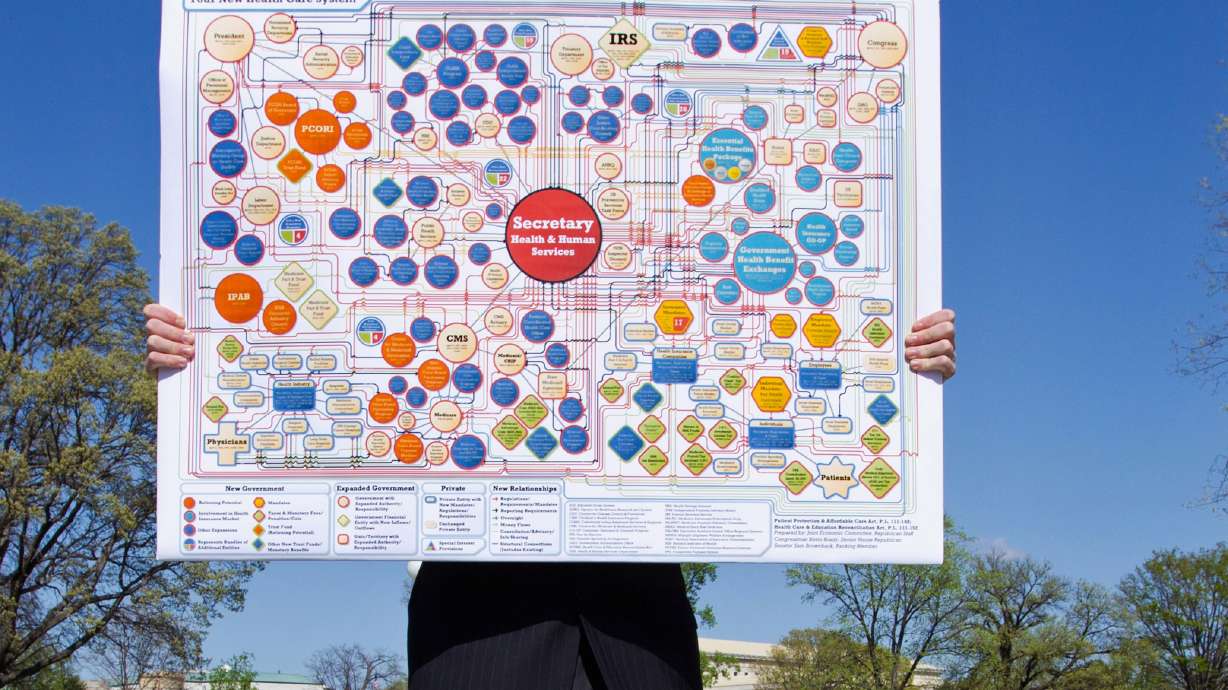 Poll: Confused by issues of the day? Join the club