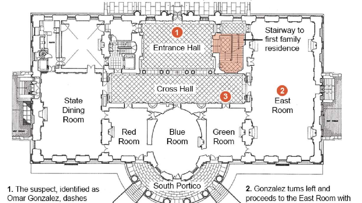 Secret Service chief quits due to security lapses