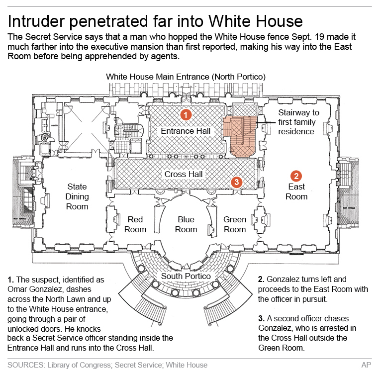 Graphic shows path of White House intruder Sept. 19.