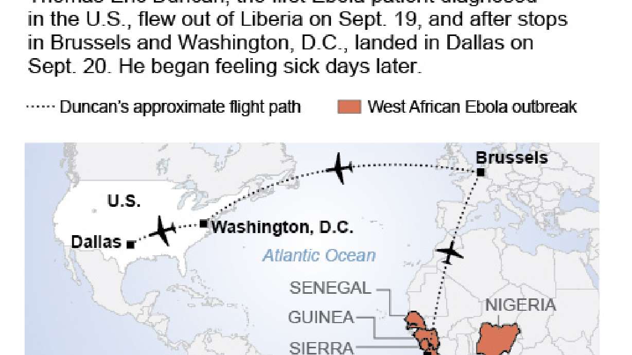 Questions and answers about the US Ebola case