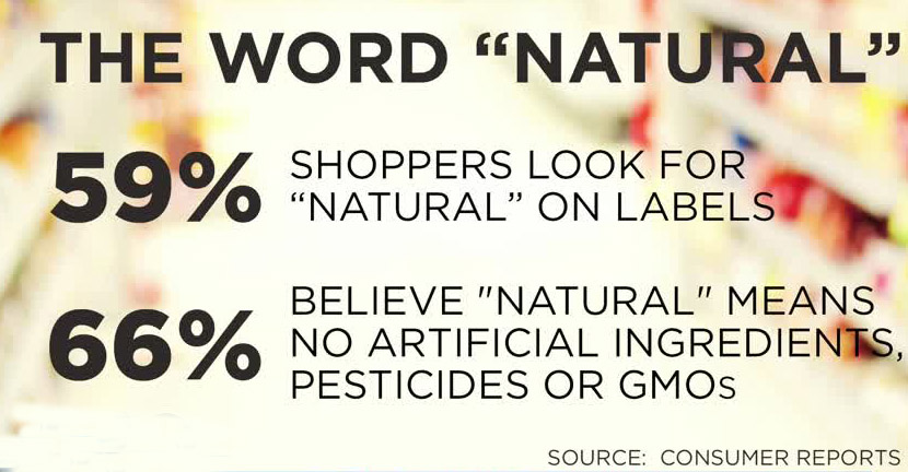'Natural' on food label is misleading, useless, experts say