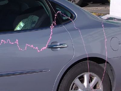 Will Silly String Damage Car Paint? Discover the Truth
