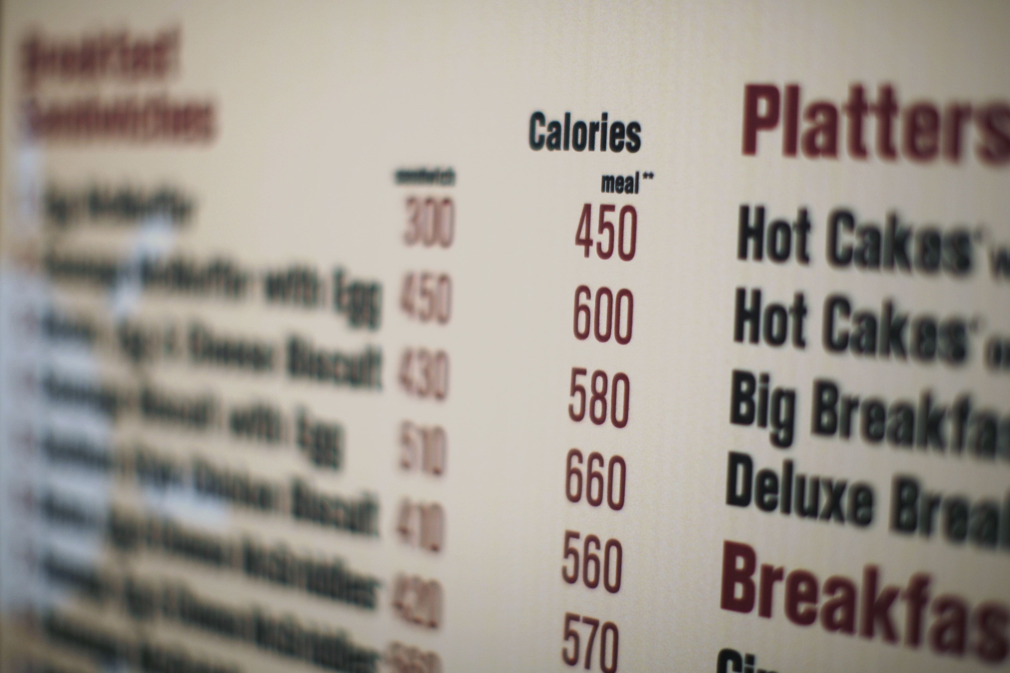 This July 18, 2008 file photo shows the calories of each food item at a McDonalds drive-thru menu in New York. Diners could soon see calorie counts on menus of chain restaurants. But what about the roasted chicken sold at grocery stores, or the hot dogs convenience stores sell? Will movie theaters have to tell patrons the number of calories in a giant soda and bucket of popcorn? The food industry is closely watching the Food and Drug Administration to see which establishments are included in the final menu labeling rules, expected this year. (AP Photo/Ed Ou, File)