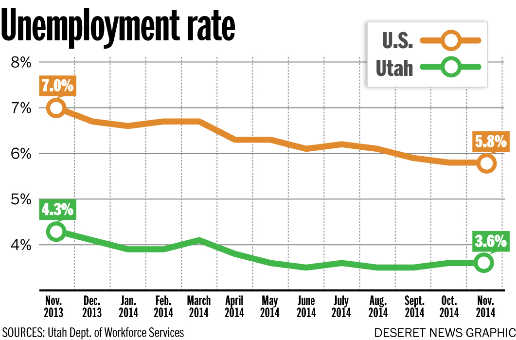 (Photo: Tyler Pratt)