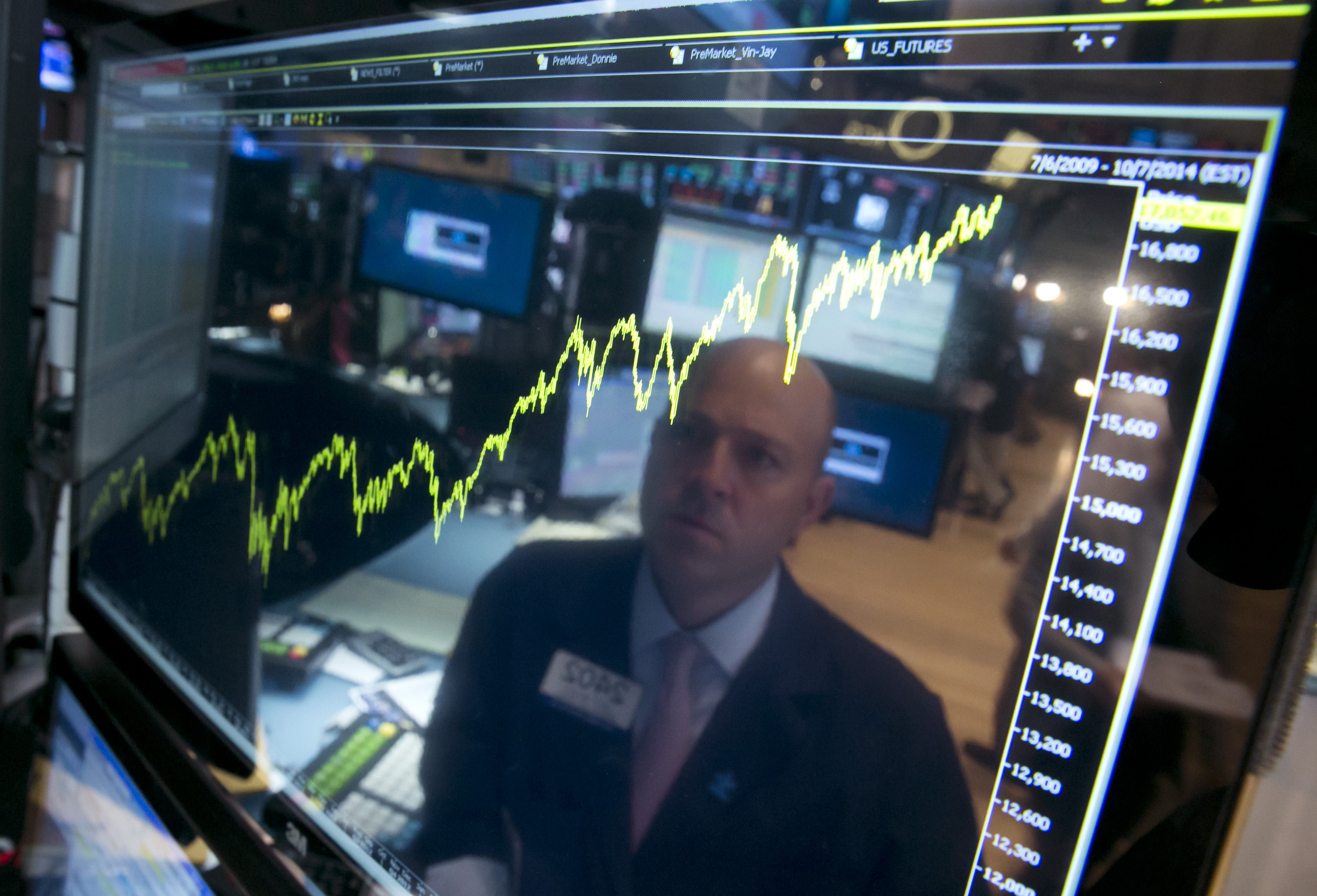 S&P 500 index ends 2014 with a gain of 11 percent