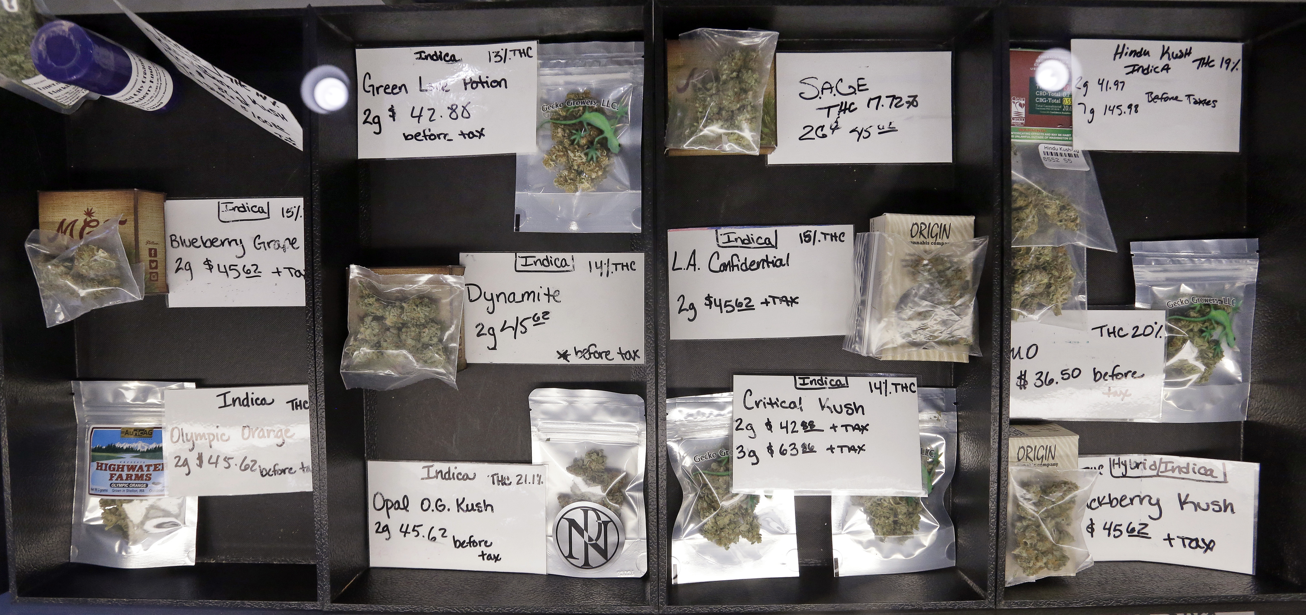 Medical marijuana a challenge for legal pot states