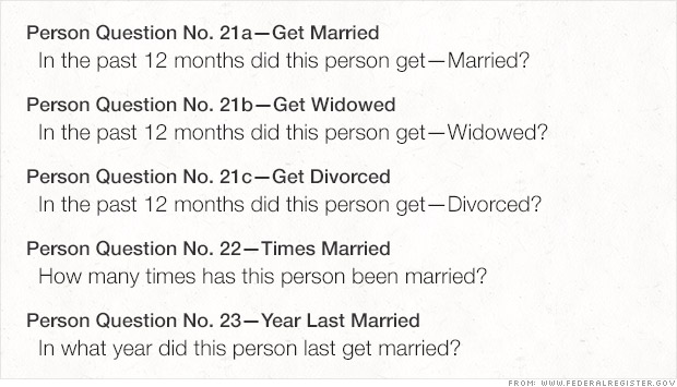 Photo: federalregister.gov