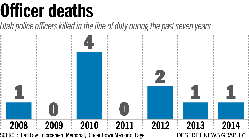 (Photo: Aaron Thorup)