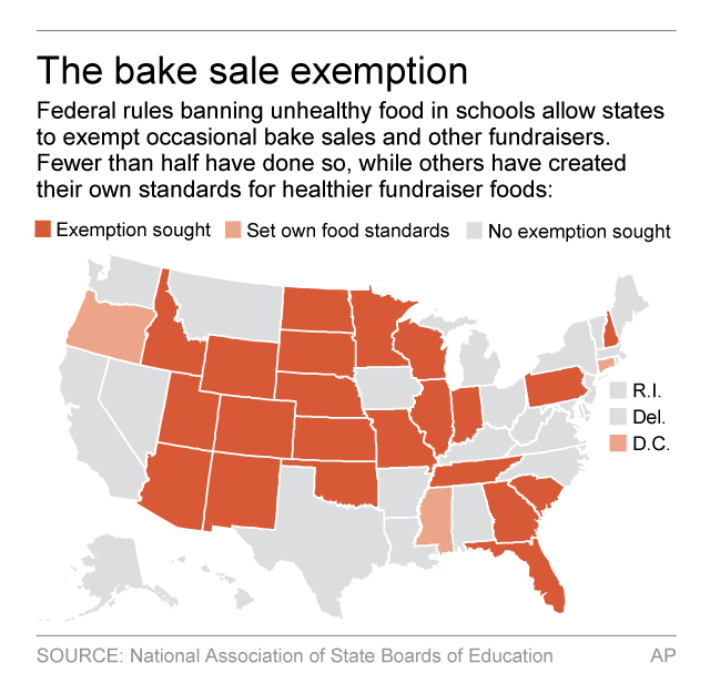 Bake sales are out, healthier school fundraisers are in