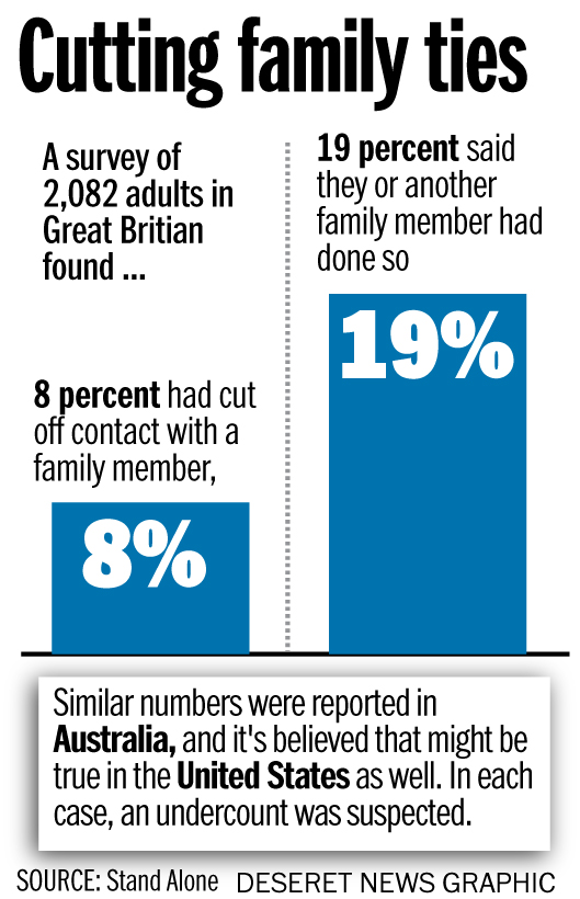 Cuando los padres y sus hijos mayores ven el futuro de forma diferente