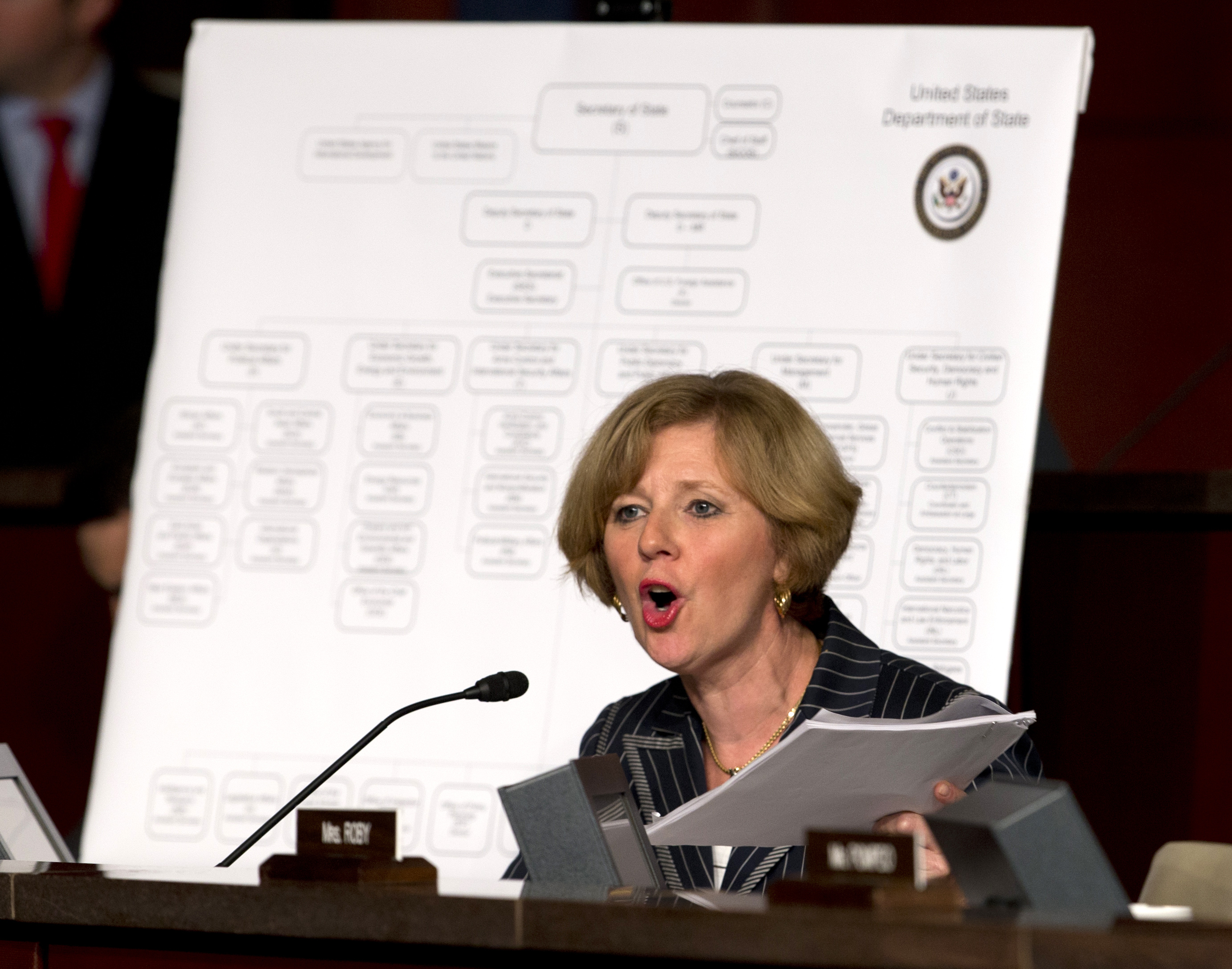 GOP lawmaker: Clinton email server key to Benghazi inquiry