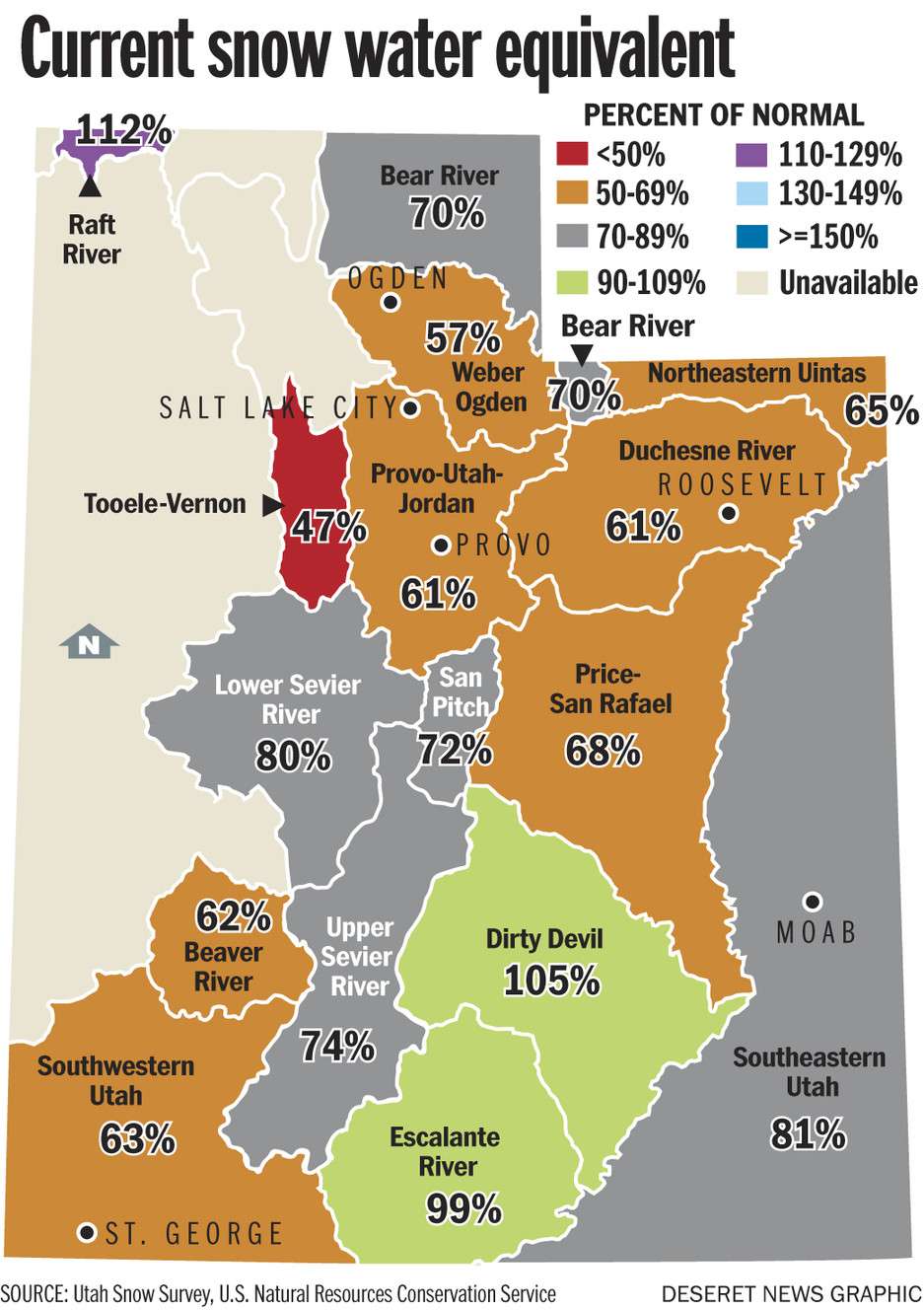(Photo: Aaron Thorup, Utah Snow Survey, U.S. Natural Resources Conservation Service)