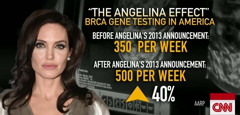 (Photo: CNN/YouTube)