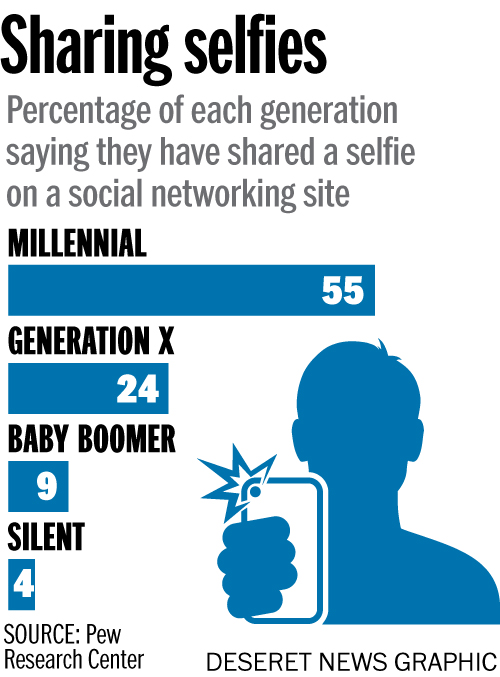 LOS DIEZ - 2. Ídolos americanos: cuando una nación se enamora de sí misma