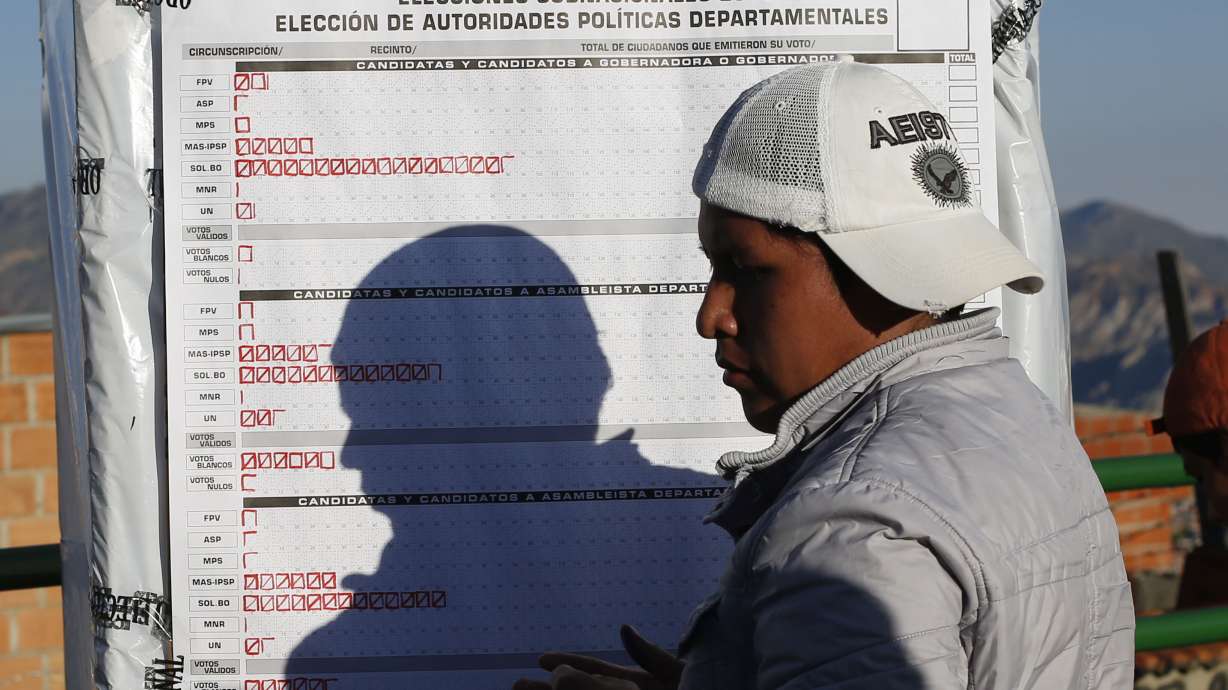Evo Morales' party loses La Paz in Bolivian elections