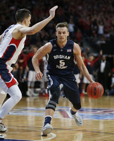 Creating an All-Star basketball roster of the best players in the West